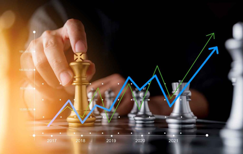 Risk Management